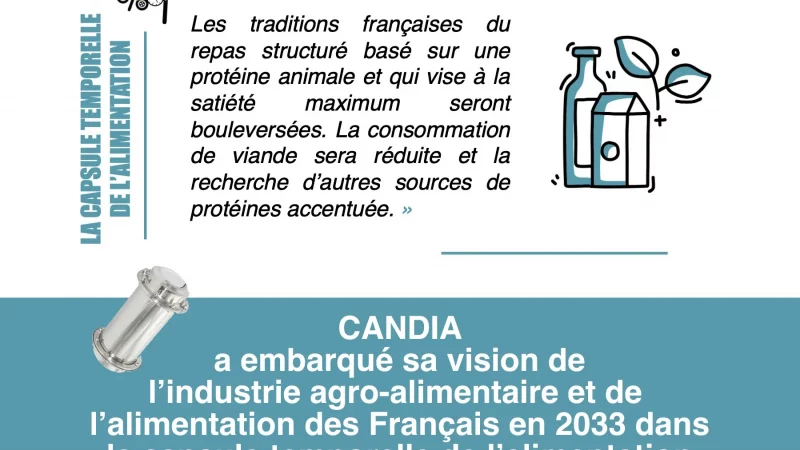 « En 2033, le flexitarisme sera à son apogée » – CANDIA