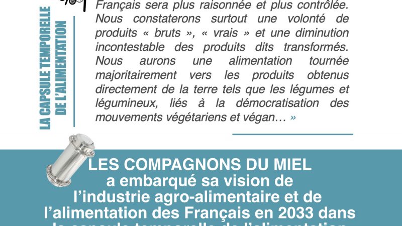 « En 2033, la consommation alimentaire des Français sera plus raisonnée et plus contrôlée » – LES COMPAGNONS DU MIEL